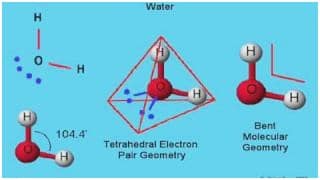 Chemistry: Molecular Geometry