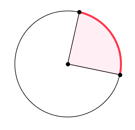 Central Angle, Arc Length, and Sector Area of Circles