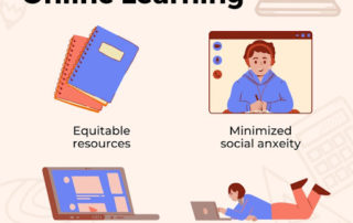 online learning
