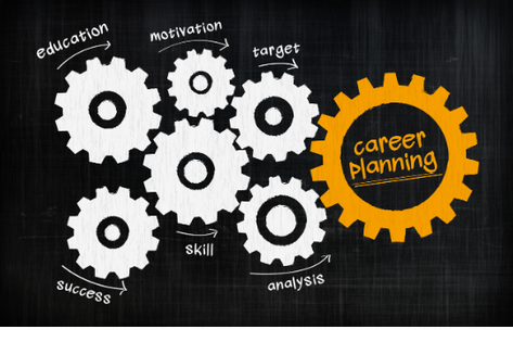 mechanical career
