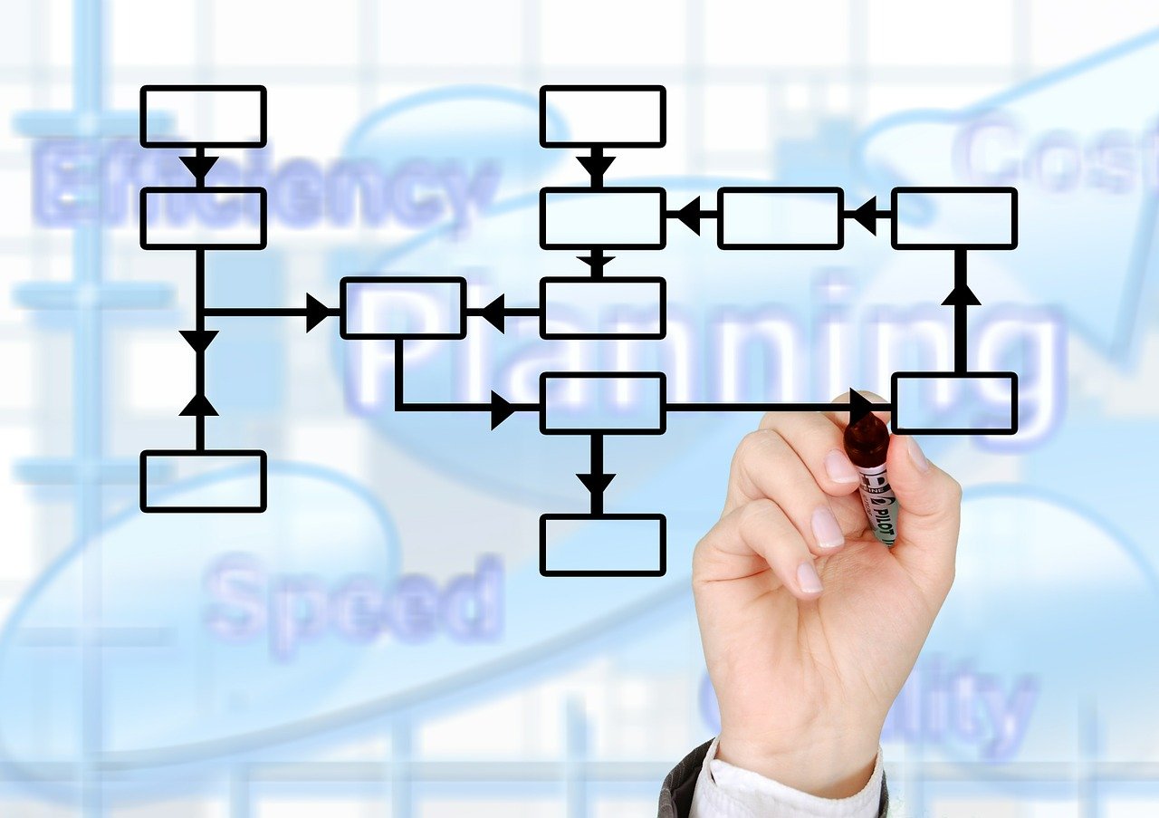 school management software