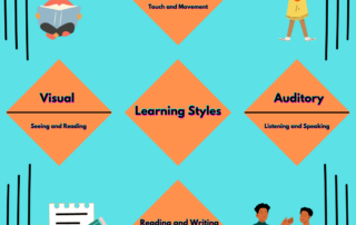 learning styles